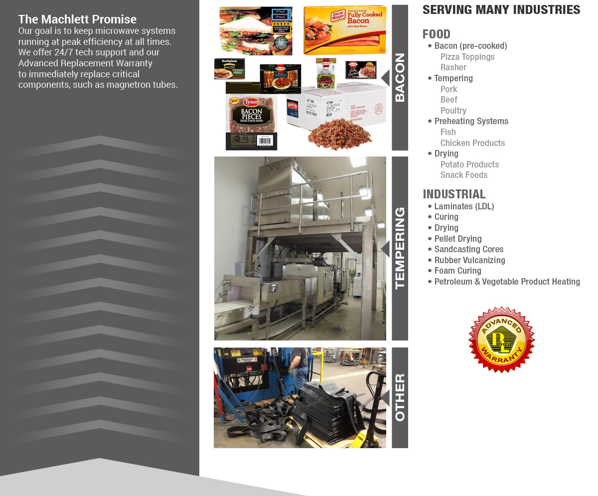 Machlett has equipment and service parts for microwave ovens employed in a wide range of industries. Listed below is a sampling of microwave systems that we are familiar with and have the parts and service experience you need to stay online. Bacon (pre-cooked) Pizza Toppings, Rasher, Tempering Pork, Beef, Poultry, Fruit, Preheating Systems Fish, Chicken Products, Meatballs, Drying Potato Products, Snack Foods, Boosting Meatballs, Laminates (LDL), Curing, Drying, Defrosting, Pellet Drying, Sandcasting Cores, Rubber Vulcanizing, Foam Curing, Petroleum & Vegetable Product Heating, Processing Waste and Sludge